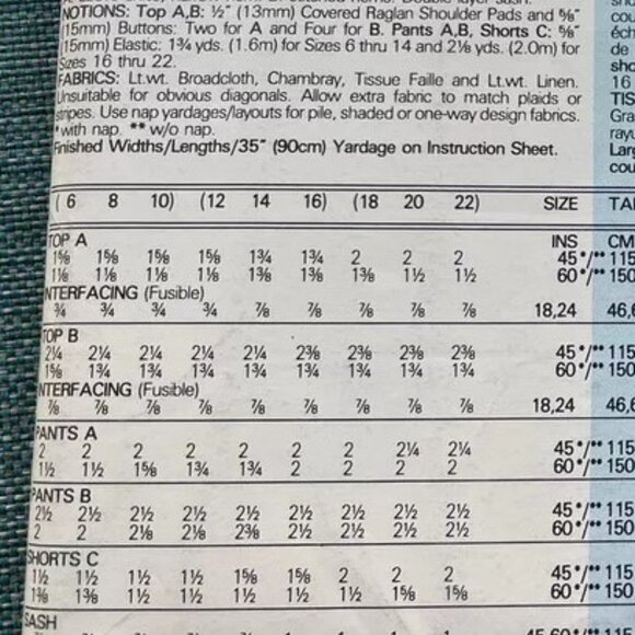 Vintage Butterick 4109 Misses Top Pants Shorts Family Circle Misses 18-20-22 - Picture 2 of 2